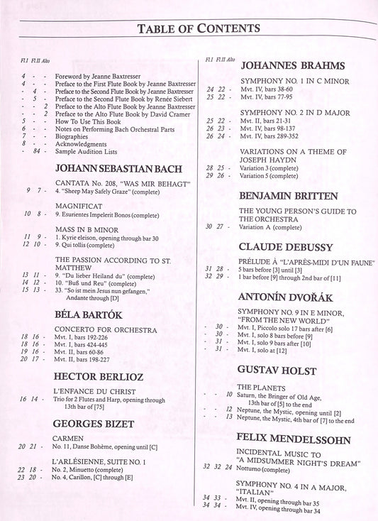 Great Flute Duos from the Orchestral Repertoire compiled by Jeanne Baxtresser